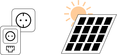 Powerline on Photovoltaik